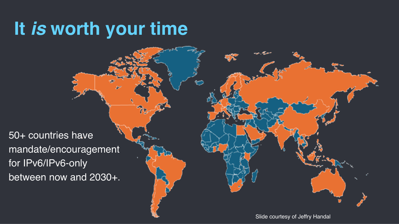 Map of 50+ countries with IPv6 mandates or strong encouragement by 2030