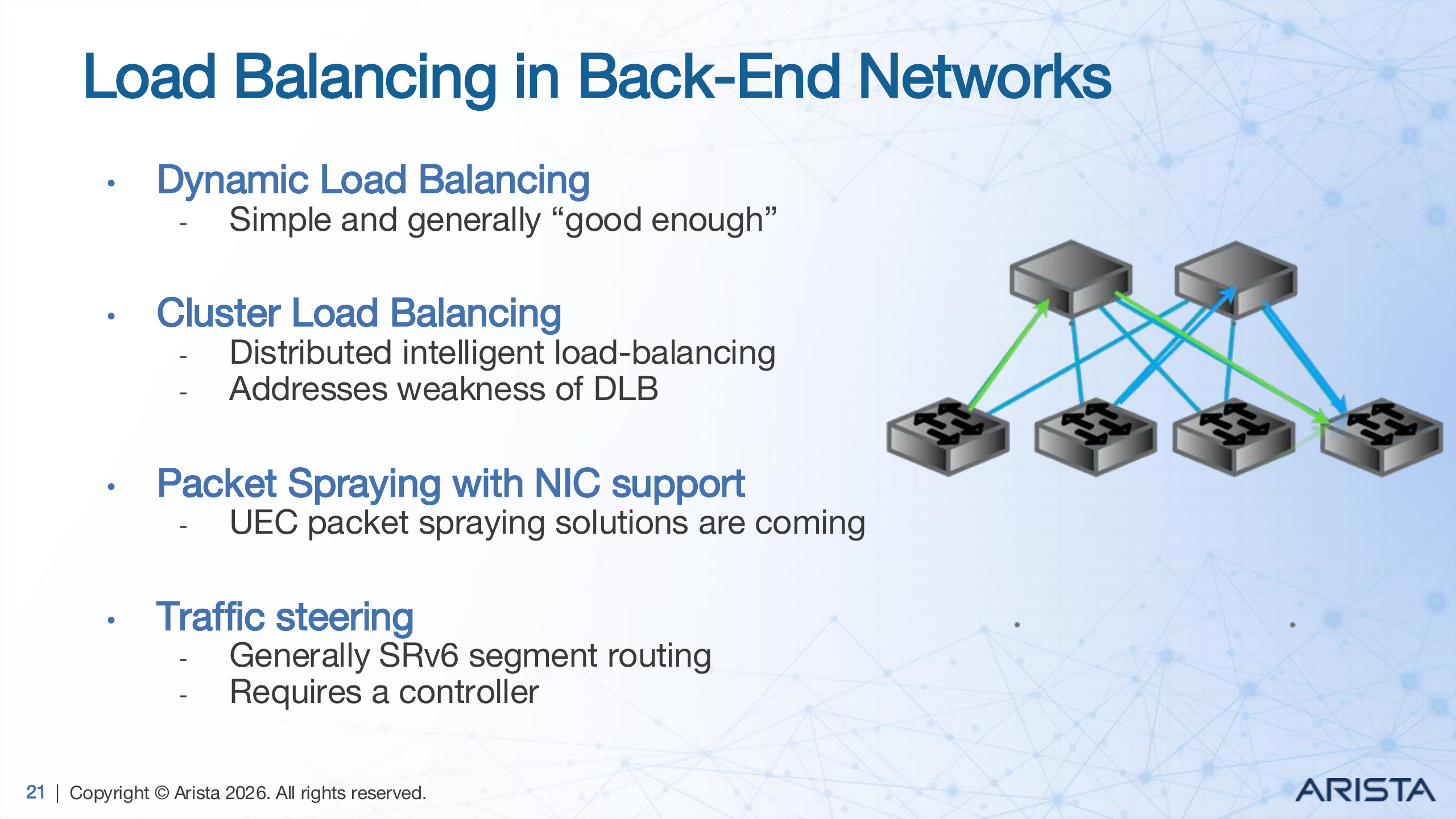 Load Balancing Back-End Networks