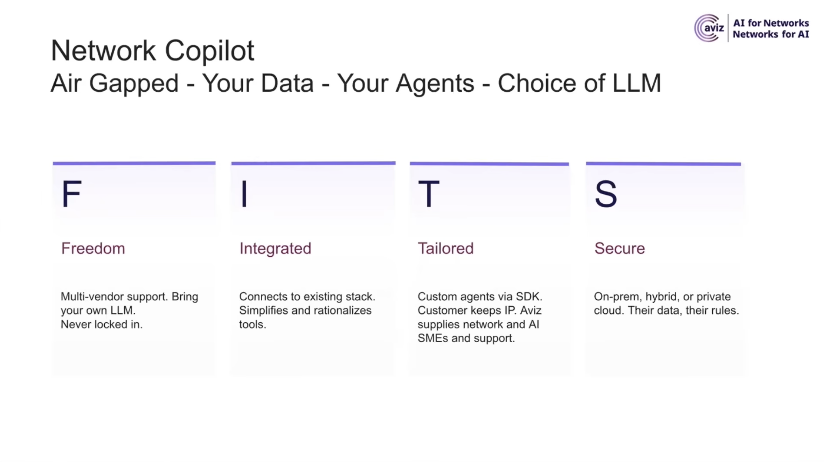 FITS - Freedom, Integrated, Tailored, Secure