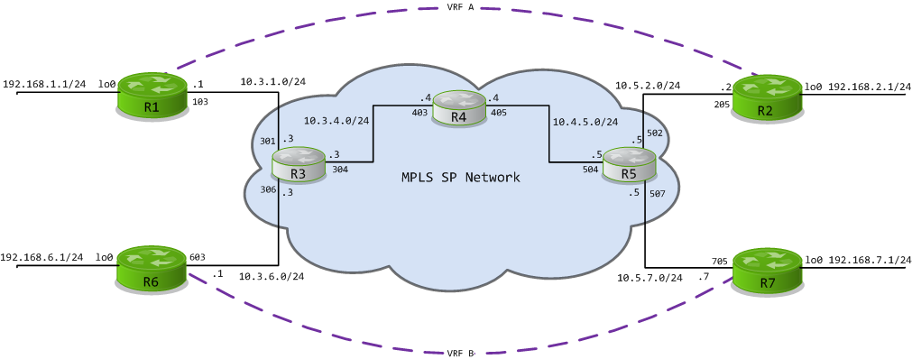 cisco router basics tutorial